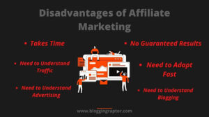 disadvantages of affiliate marketing, affiliate marketing,