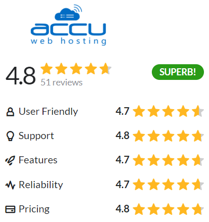 accuweb hosting review hostadvice