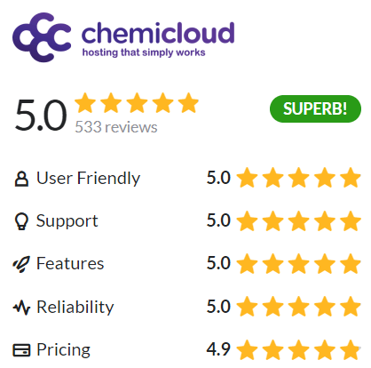 chemicloud review hostadvice
