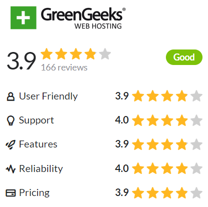 greengeeks review hostadvice