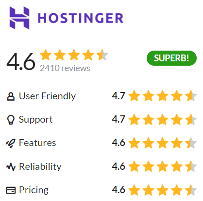 hostinger review hostadvice