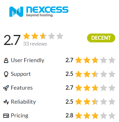 nexcess review hostadvice