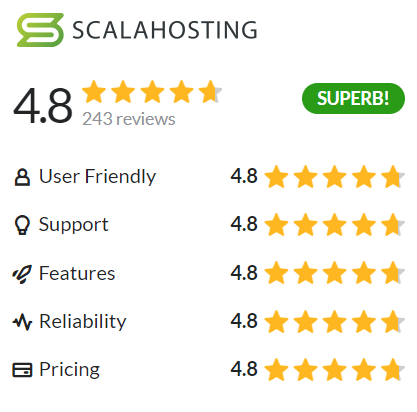 scala hosting review hostadvice