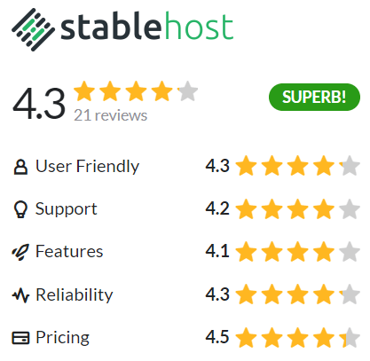 stablehost review hostadvice