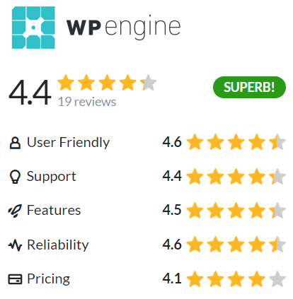 wp engine review hostadvice