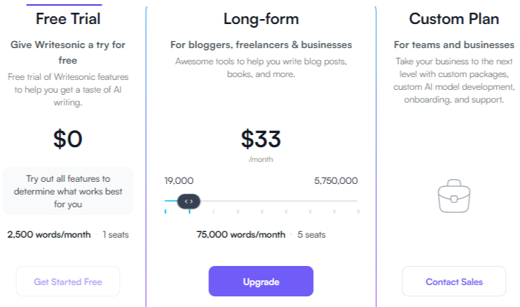 writesonic pricing and plans