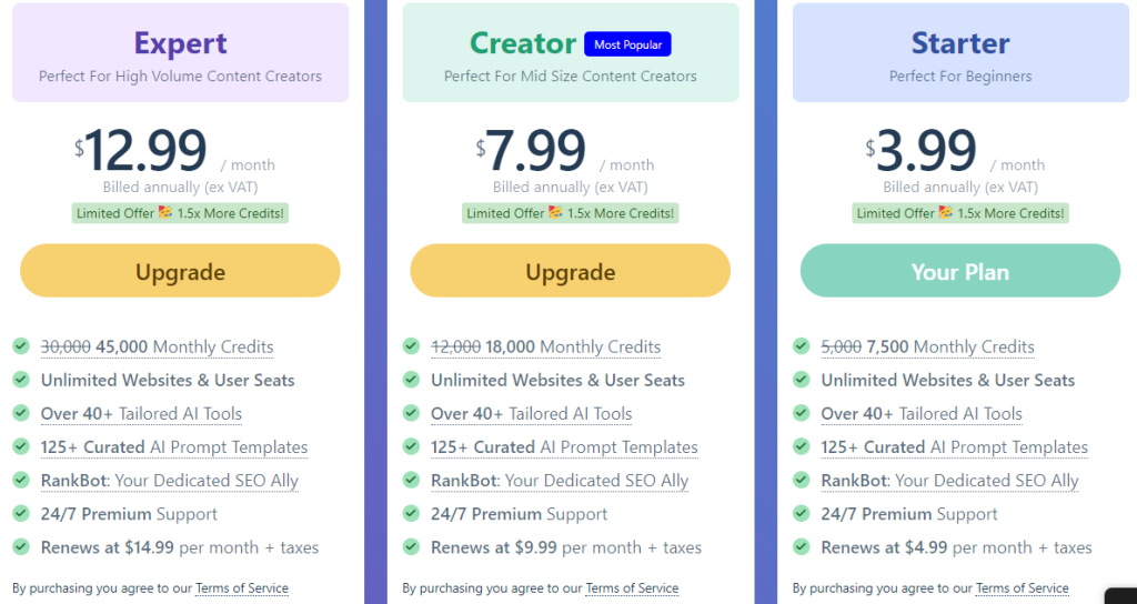 RankMath Content AI Pricing